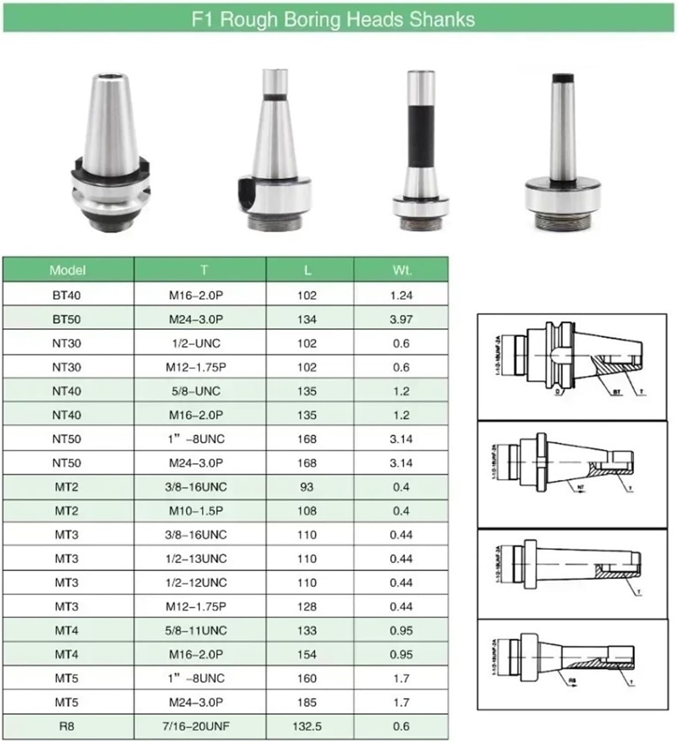 A Set MT2 MT3 MT4 C20 C25 BT30 BT40 NT30 NT40 R8 M10 M12 M16 + F1 2 Inch 50 Boring Head 12mm Boring Bar for Milling Machine Tool(Boring Rod,MT3(M12)-F1-12)