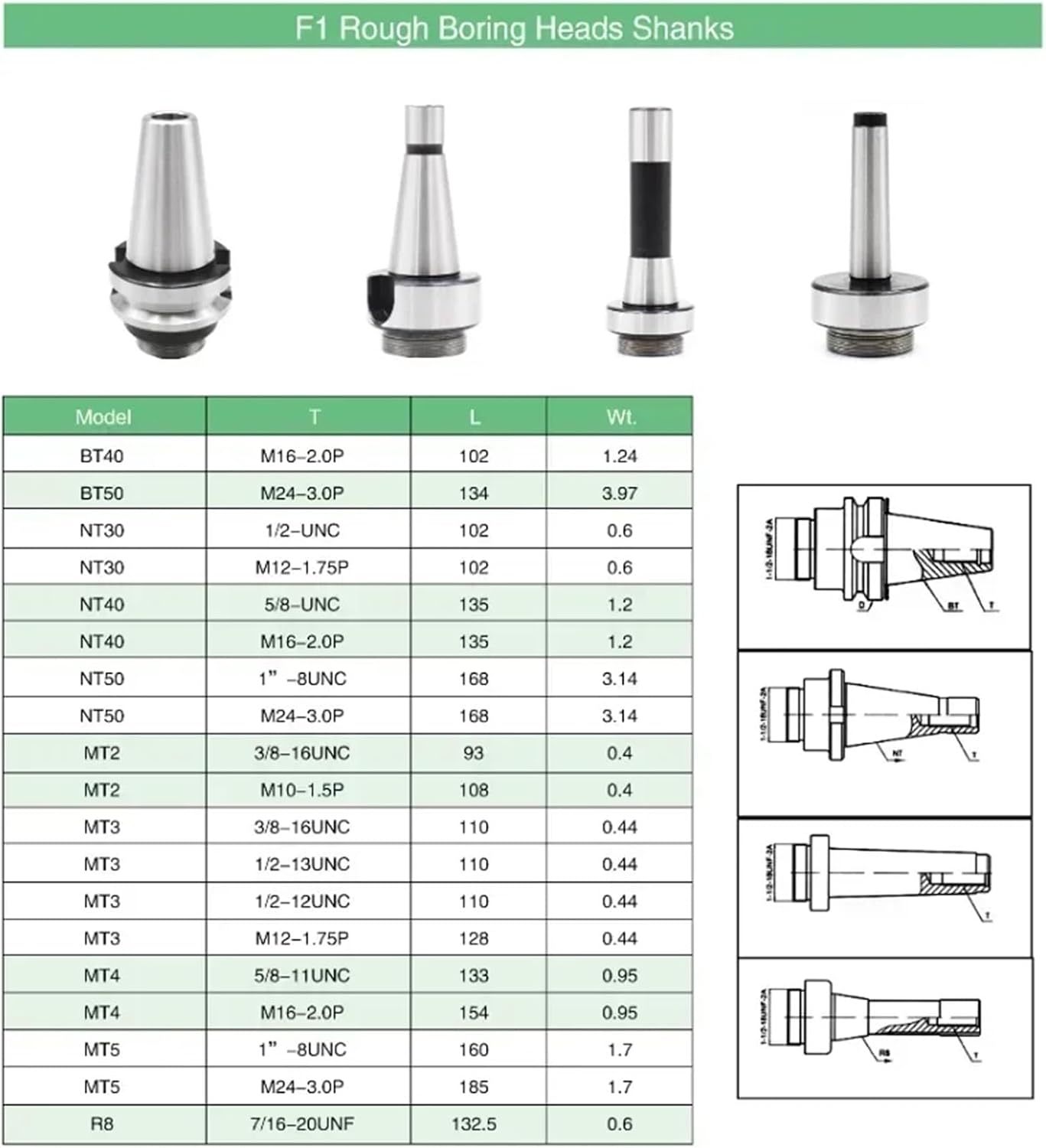 1pcs F1 2/3/4 inch 50/75/100mm F1 Type Boring Head Lathe Boring Bar Milling Holder For Milling Machine Tools + Hex Wrenche CNC Tools(BT30 Tool Holder)