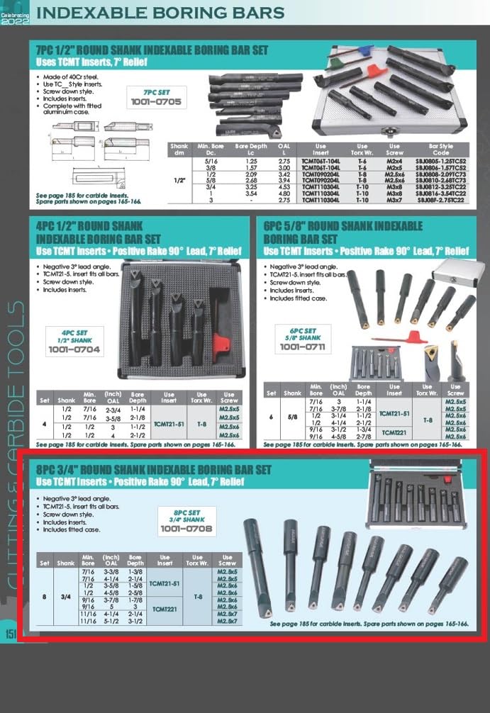 HHIP 1001-0708 8 Piece 3/4 Inch Round Shank Indexable Boring Bar Set