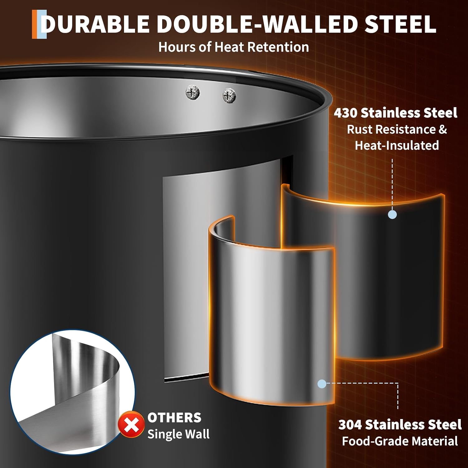 Takywep 12l/80 Cup Commercial Coffee Urn, 3.2 Gallon Double-Wall Large Capacity Coffee Maker, Stainless Steel Hot Beverage Dispenser for Catering, Buffet, Wedding, and Events