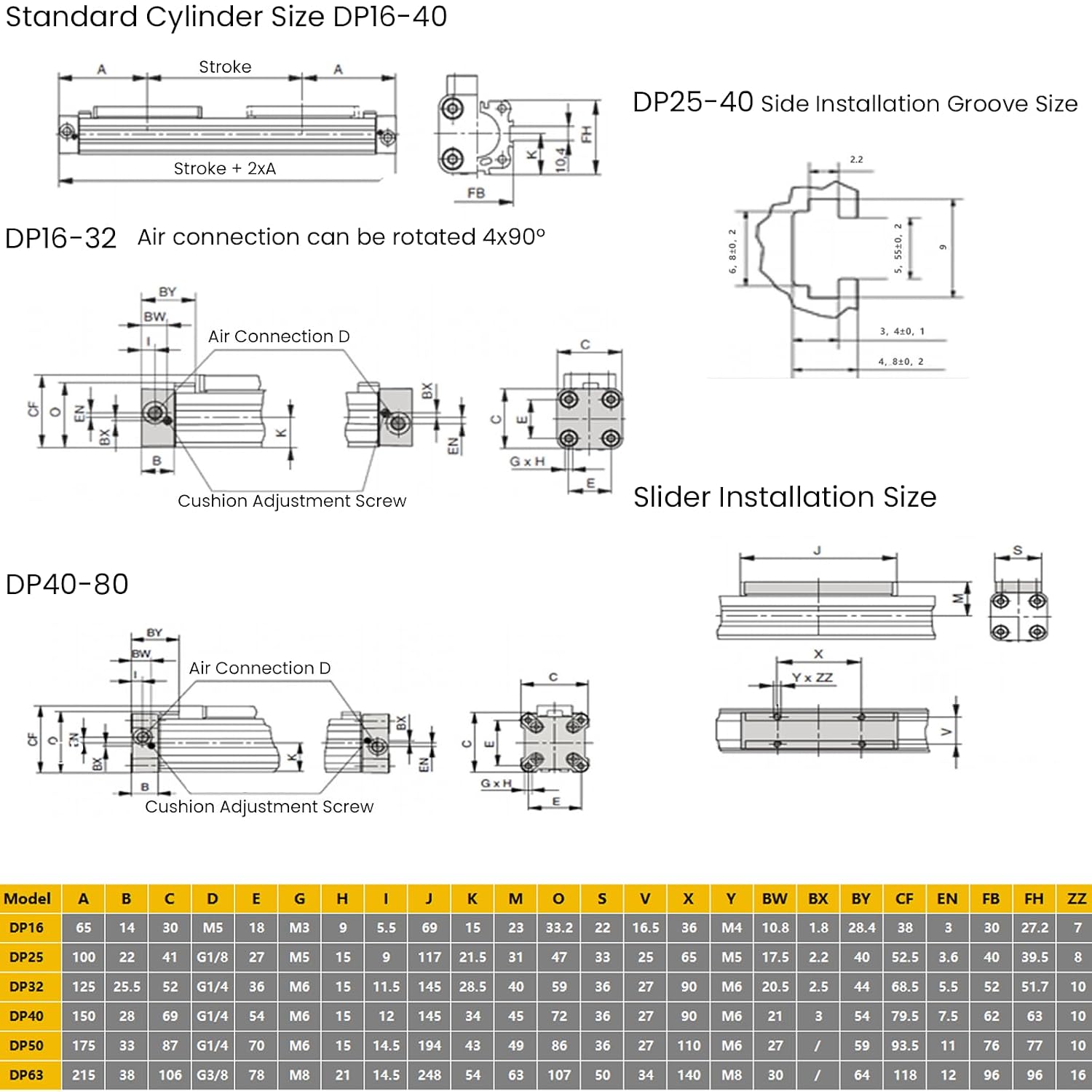 Pneumatic Rodless Cylinder 32mm Bore 100mm Stroke Mechanical Double Acting Air Cylinder 8bar