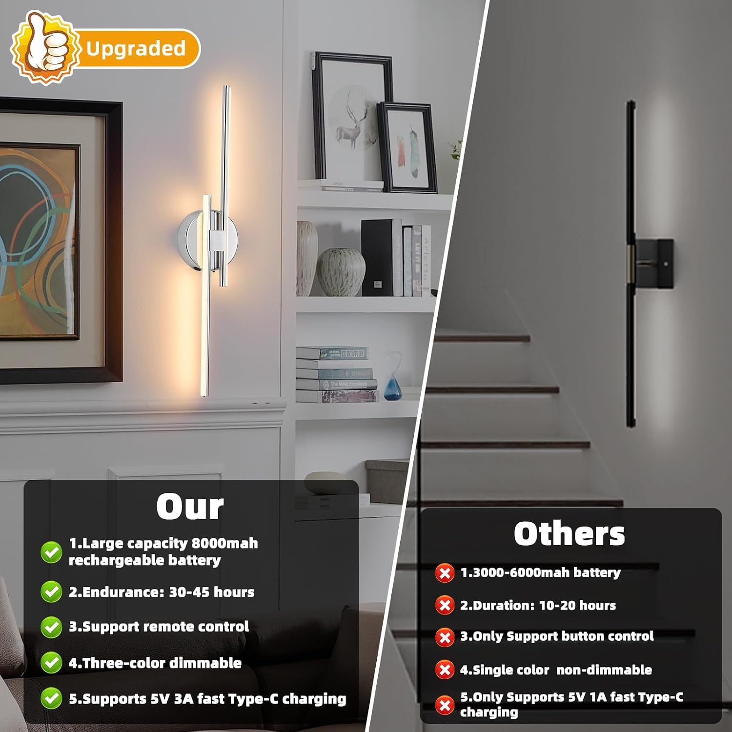 Rechargeable Battery Operated Wall Sconce Set Of Two, Chrome Wireless LED Wall Sconces With Remote Control, Dimmable 3 Colors Cordless wall lights for Living Room, bedroom, Hallway, 23.6 Inch ( 2pcs)