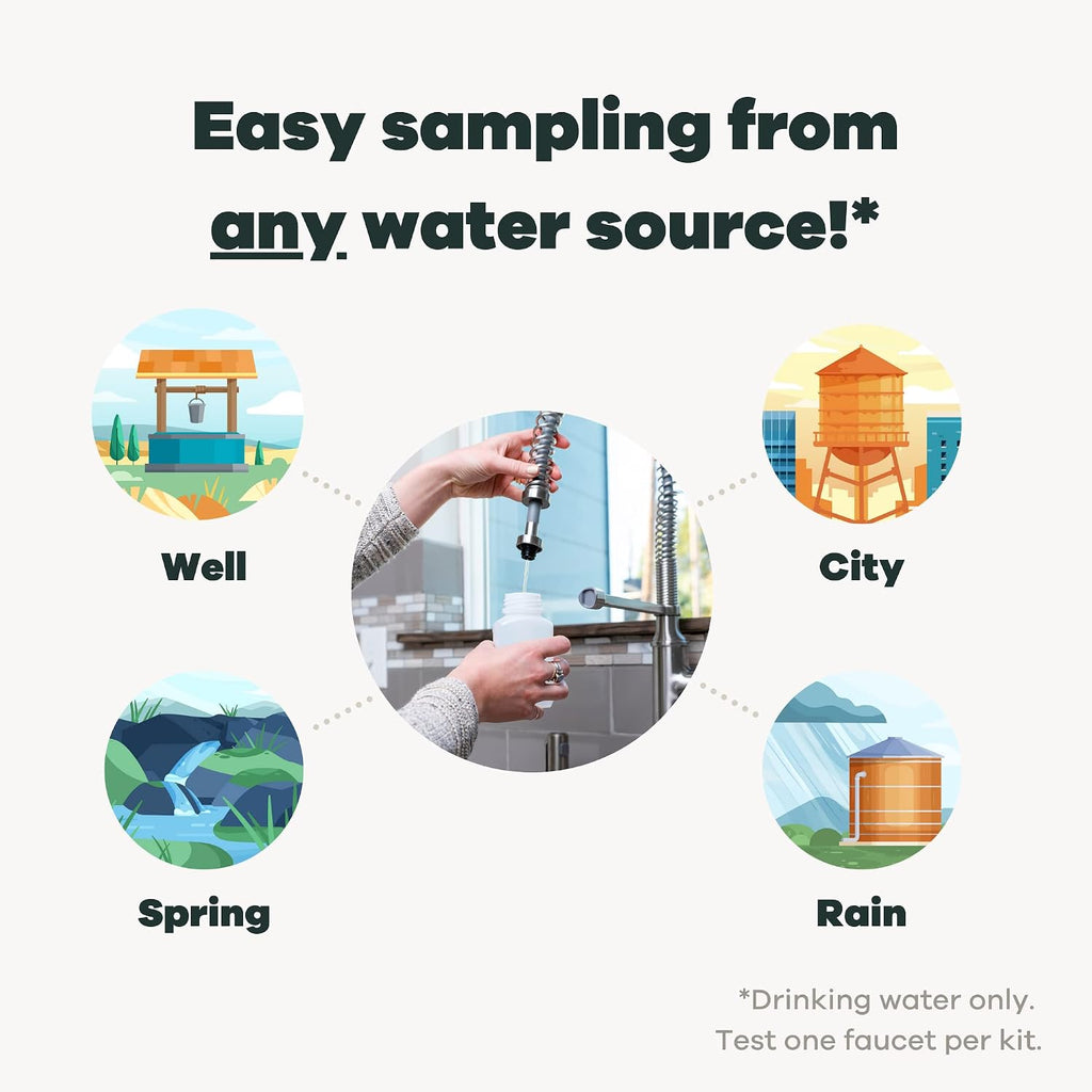 Tap Score Radon in Water Test Kit | Well or City | Full Report | EPA Certified Drinking Water Labs | #1 Best Home Water Test 2021-24 NYT Wirecutter | 100% Unbiased