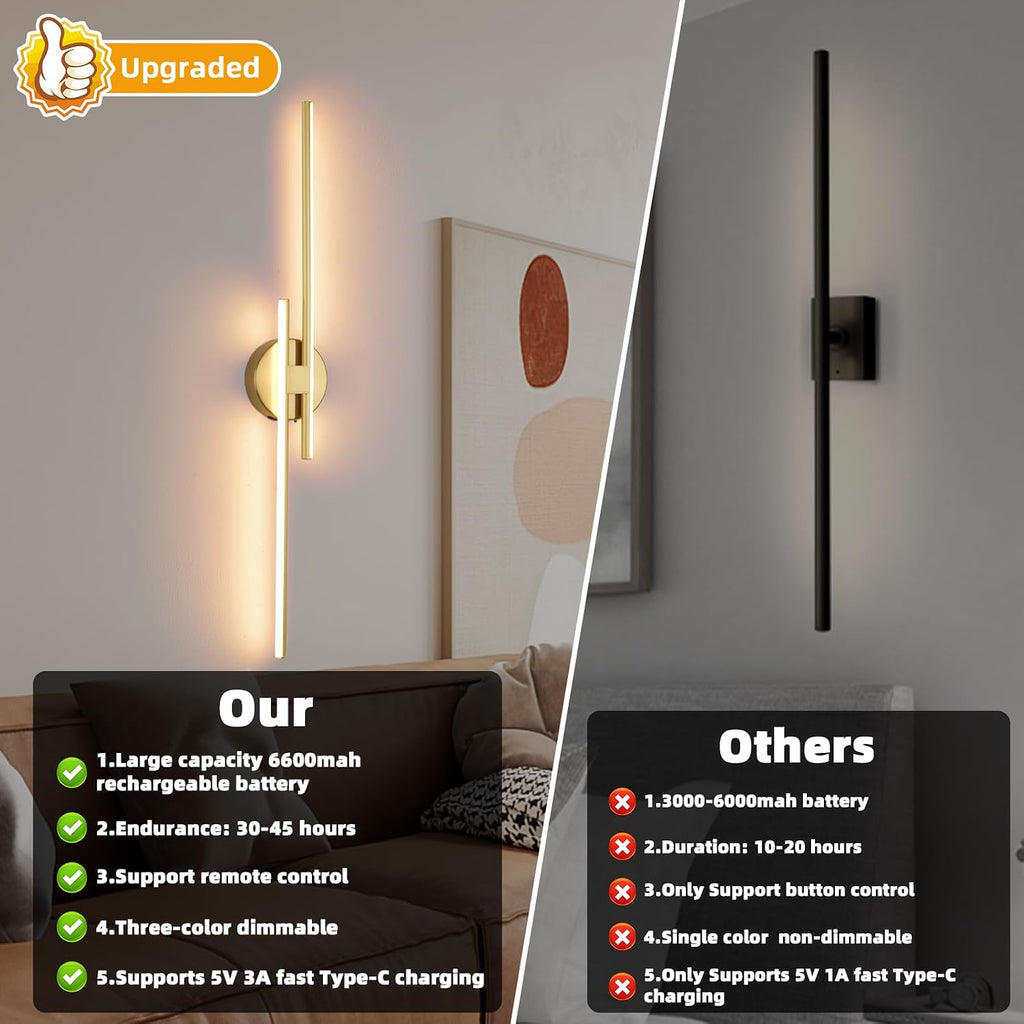 Battery Operated Wall Sconce Set of 2,Gold 31.4' 3000K-6500K LED Dimmable Wall Sconces with Remote Control,Wireless Wall Light USB Rechargeable for Bedroom Hallway Living Room Background Wall Lighting