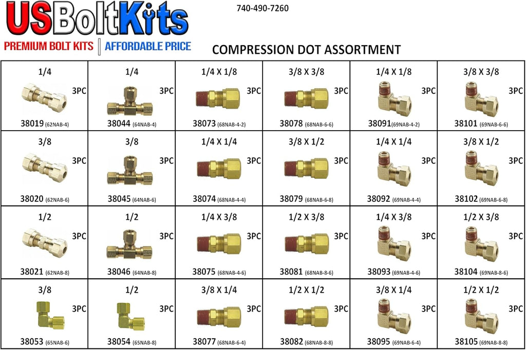 Compression D.O.T. Drawer Assortment