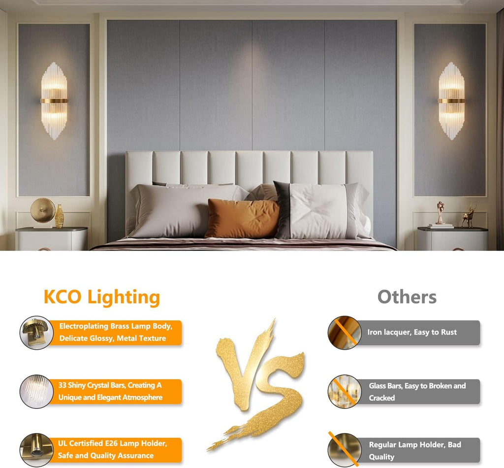 KCO Lighting 2-Light Prism Crystal Wall Sconce Lighting Clear Glass Wall Sconces Set of Two Modern LED Wall Light for Bathroom Mirror Bedroom Bedside (2-Pack)