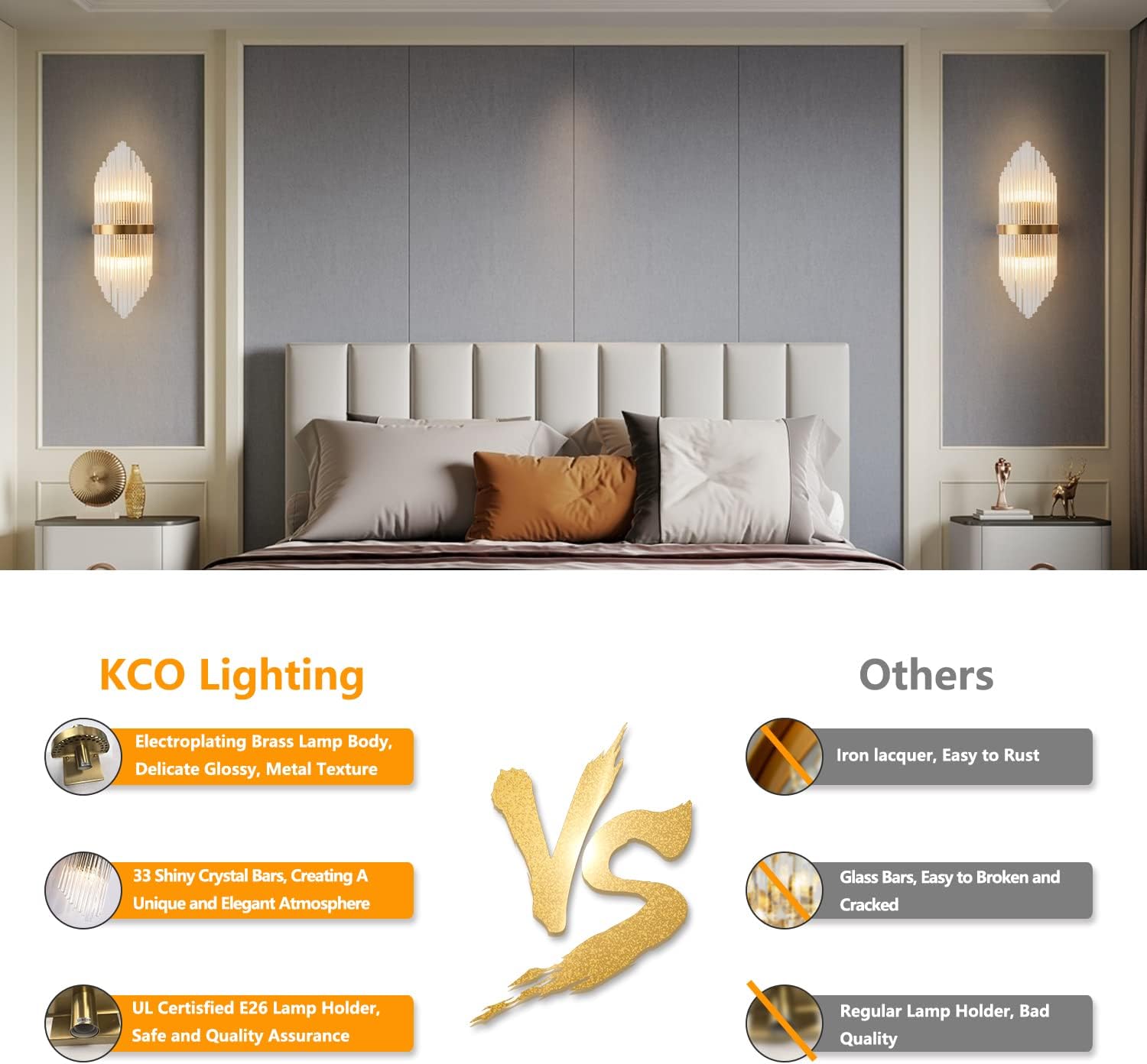 KCO Lighting 2-Light Prism Crystal Wall Sconce Lighting Clear Glass Wall Sconces Set of Two Modern LED Wall Light for Bathroom Mirror Bedroom Bedside (2-Pack)