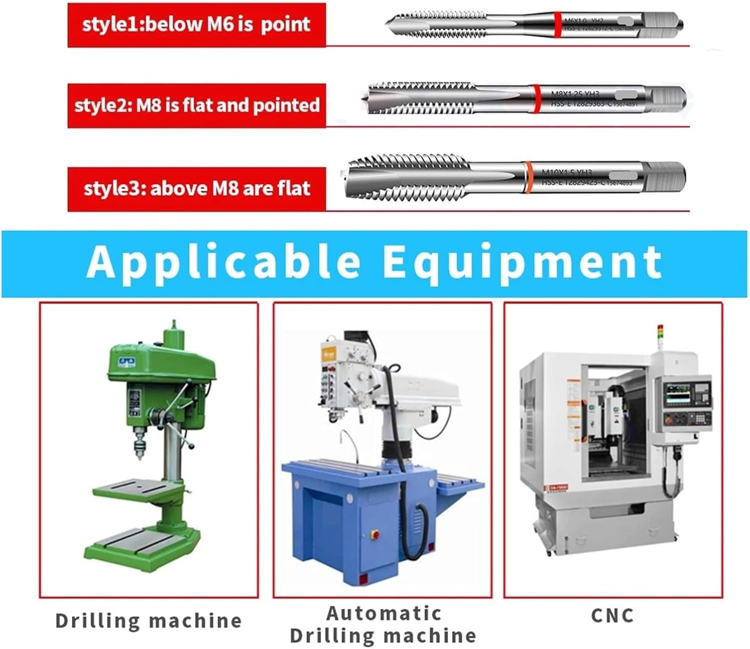 Pipe Tap Set Straight Flute Through Hole Taps M2 .5 M3 M4 M5 M6 M8 M10 M12 Processing Stainless Steel for Multi Purpose(10 PCS,M8X1)