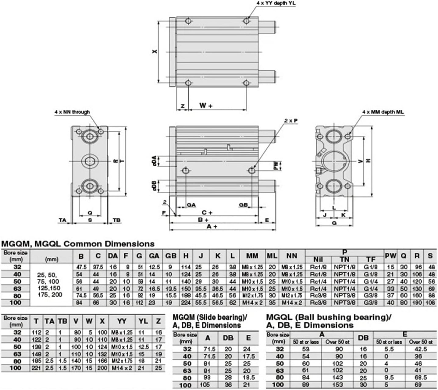 Cylinder Thin Cylinder with Guide Rod bore 50 10-200mm(10mm)