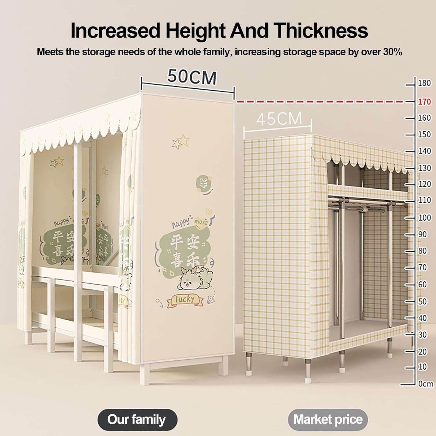 Foldable Wardrobe Closet With Cover, Metal Clothing Organizer For Bedroom, Portable Clothe Rack, Garment Rack For Hanging Clothes, Coat Storage Rack(Green,145cm/57.1inch)