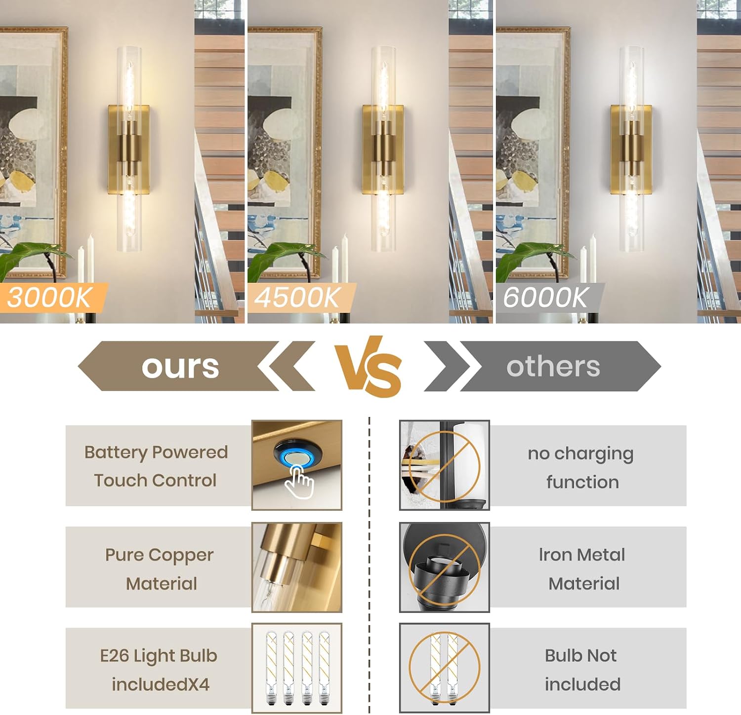 Battery Operated Wall Sconce Set of Two, Rechargeable Wall Sconce, Gold Wall Lamp with Remote Controls, Indoor Non-Hardwired Bedside Wall Sconces, Gold Vanity Light for Bedroom, Hallway, etc