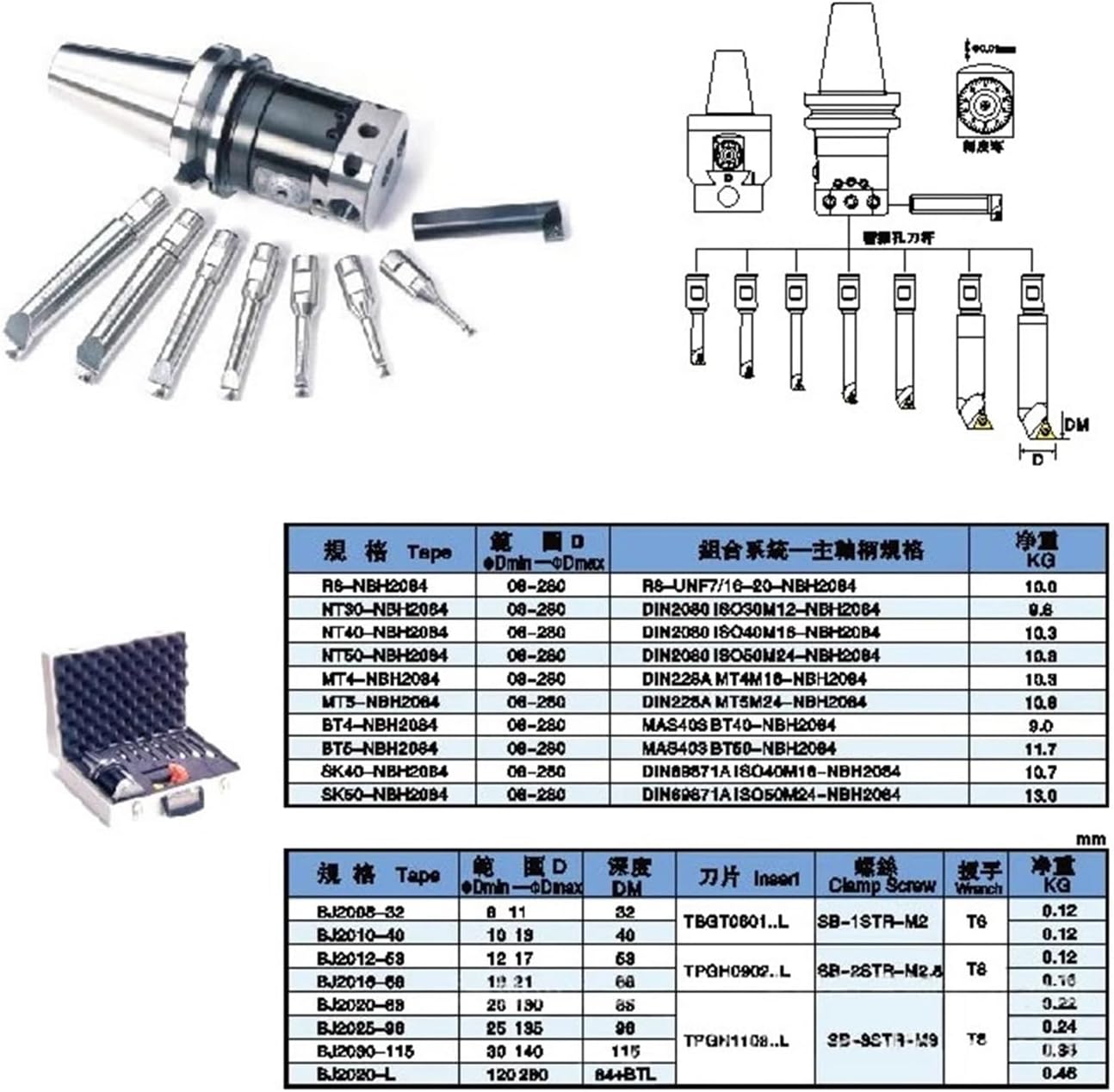 NBH2084 Boring Head Boring Tool Suit Boring Head NBH BT30 BT40 BT50 NT30 NT40 NT50 R8 MTA Tool Handle Boring Bar Boring Tool Set(NT30 Tool Handle)