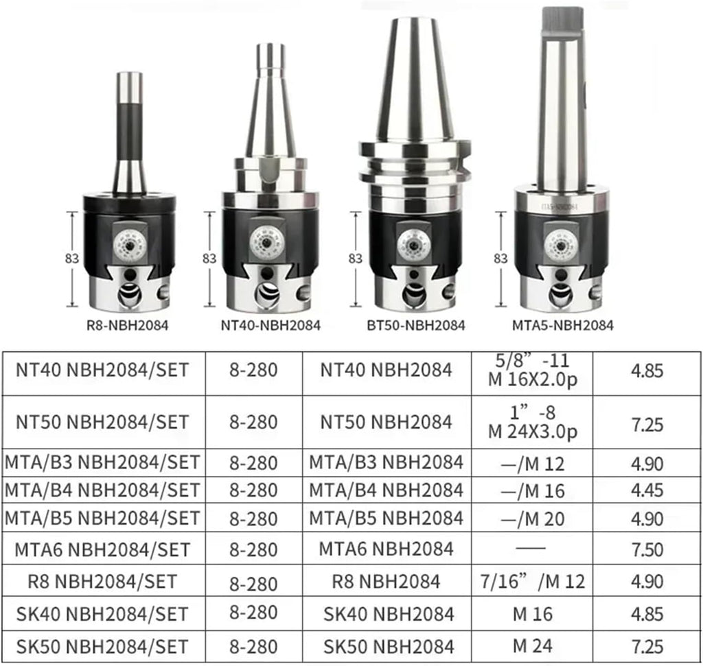 Boring Head NBH2084 Set Boring Head NBH BT30 BT40 BT50 NT30 NT40 NT50 R8 Boring Bar Boring Tool Set NBH2084 Boring(SK40-NBH2084-8PCS)