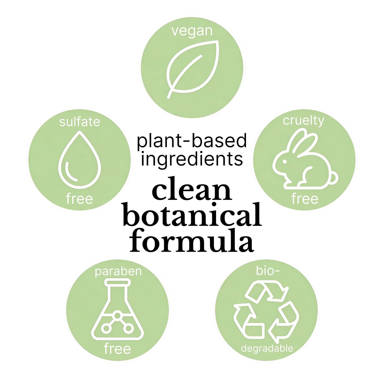 Red Flower Palo Santo Purifying Body Wash – Cleanse & Hydrate Botanical Shower Gel with Organic Fruit & Leaf Extracts for Hydrated, Radiant Skin (1.3 Gallons)