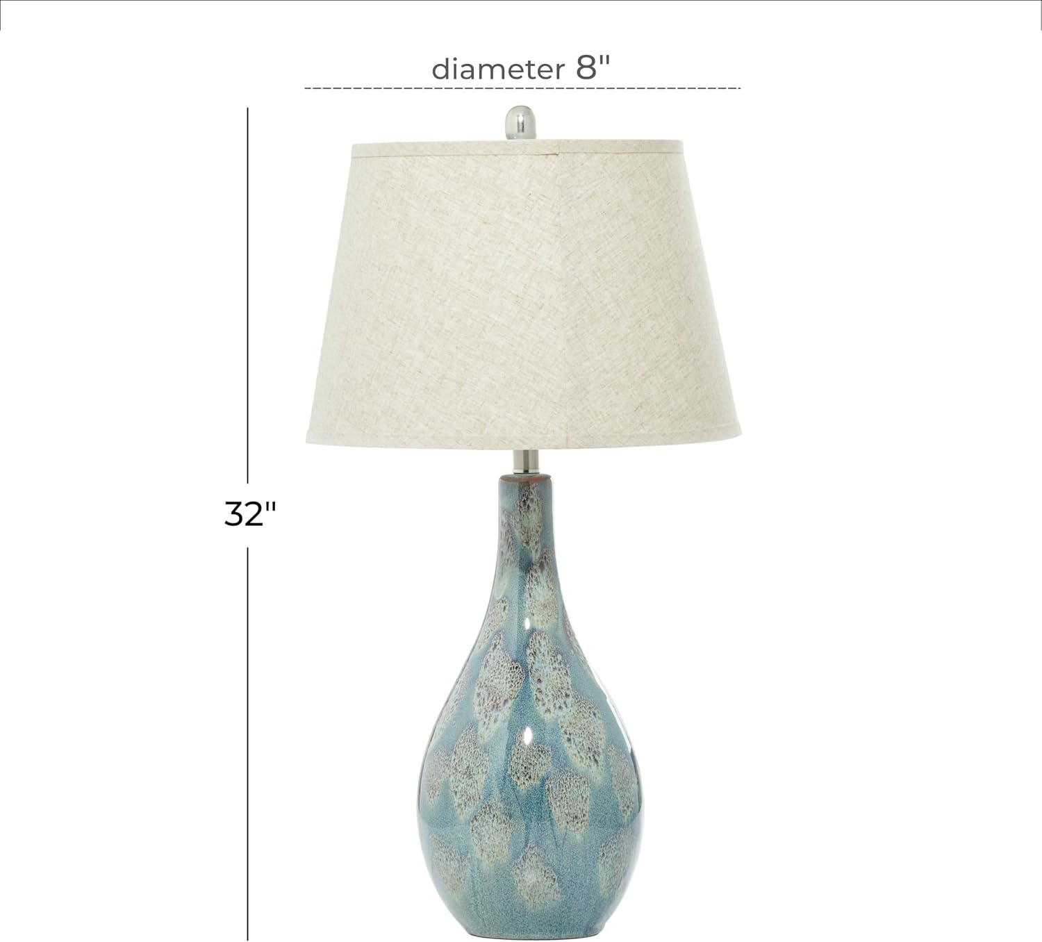 Deco 79 Ceramic Room Table Lamp Abstract Textured Accent Lamp with Drum Shade, set of 2 Lamp 8' x 8' x 32', Teal