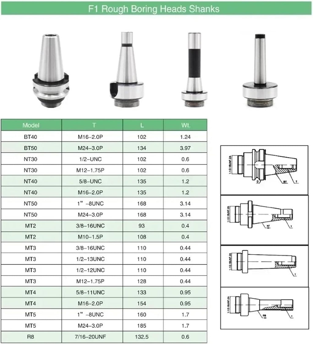 A Set MT2 MT3 MT4 C20 C25 BT30 BT40 NT30 NT40 R8 M10 M12 M16 + F1 3 Inch 75 Boring Head 18mm Boring Bar for Milling Machine Tool(Boring Rod,MTA2-F1-18)