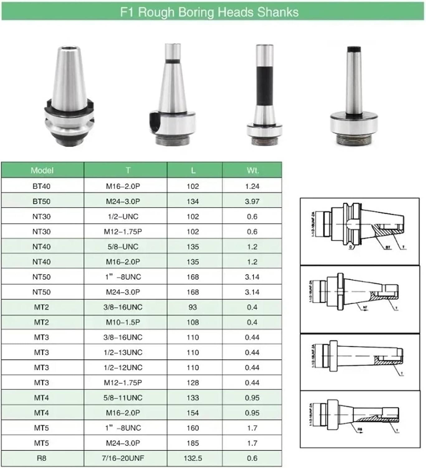 A Set MT2 MT3 MT4 C20 C25 BT30 BT40 NT30 NT40 R8 M10 M12 M16 + F1 3 Inch 75 Boring Head 18mm Boring Bar for Milling Machine Tool(Boring Rod,MTA2-F1-18)