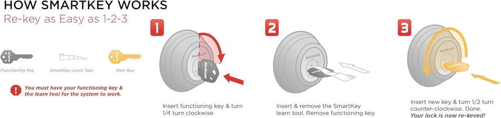 Kwikset Montara Front Door Lock Handle and Deadbolt Set, Entry Handleset Exterior with Interior Door Knob, Polished Brass, Pick Resistant SmartKey Rekey Deadbolt Security
