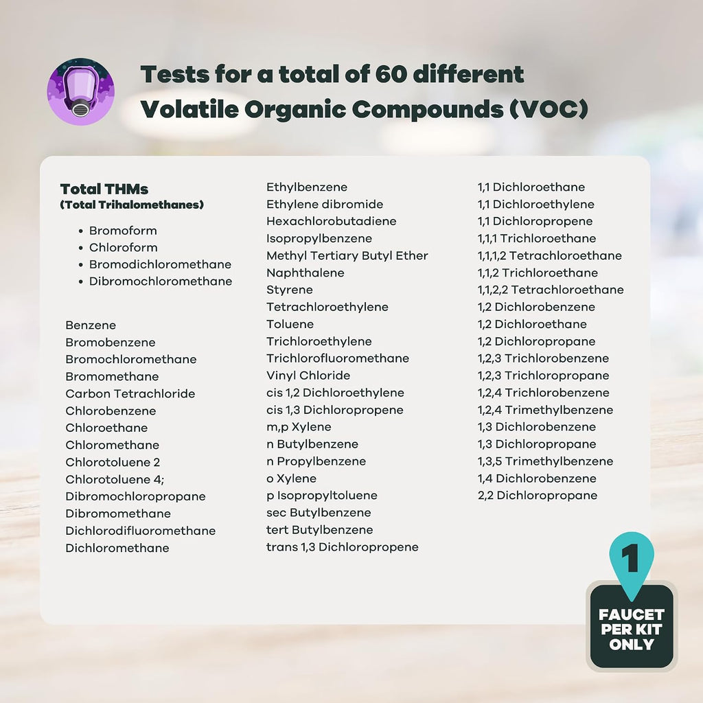 Tap Score Total Trihalomethanes and VOC Water Test Kit | Specialized EPA Certified Drinking Water Labs | #1 Best Home Water Test 2021-24 NYT Wirecutter | 100% Unbiased