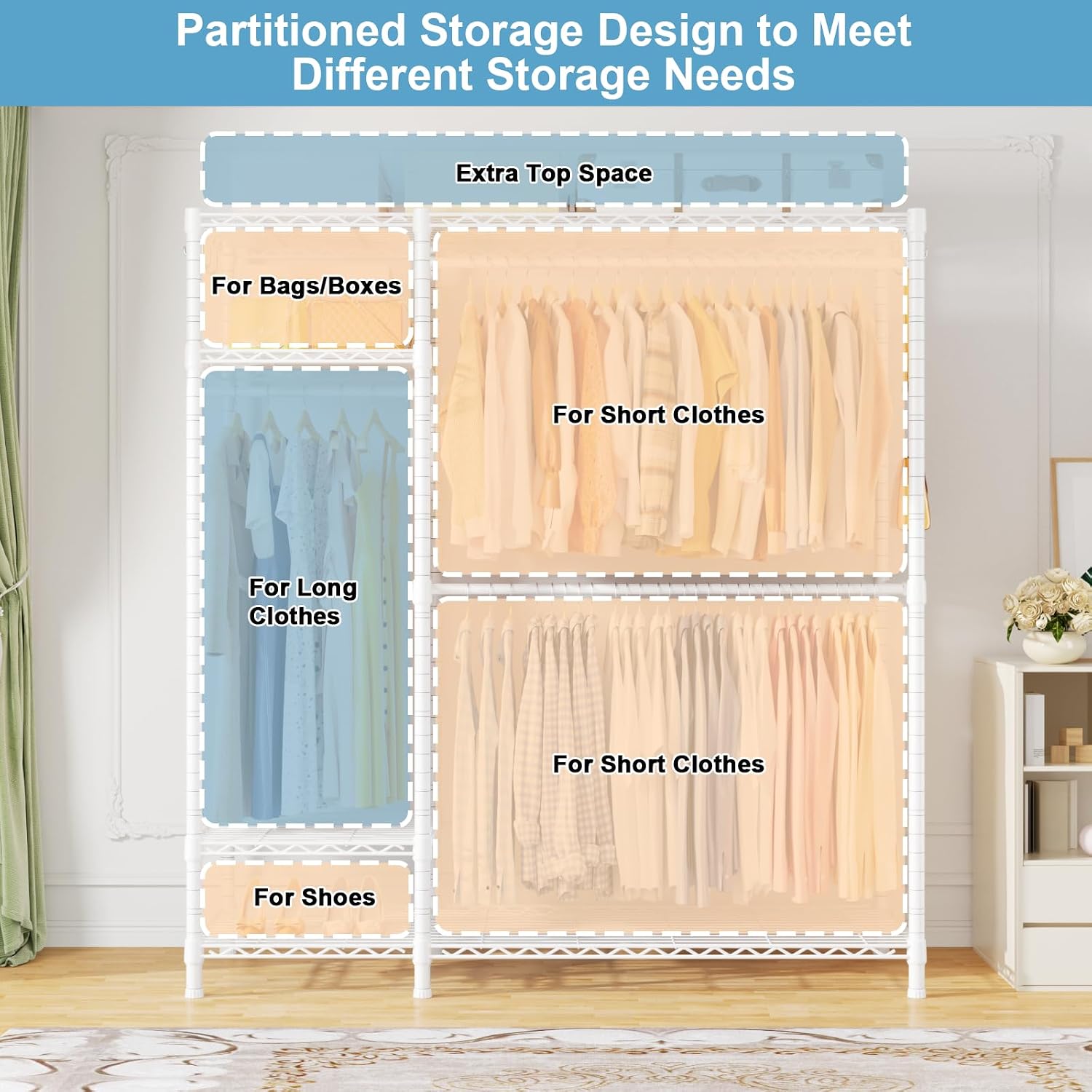 Ulif F7 Garment Rack, Heavy Duty Clothes Rack, Clothing Racks for Hanging Clothes, 6-Tiers Freestanding Portable Closet Storage Rack 58'' W × 14.6'' D × 76.6'' H, Max Load 800 Lbs, White