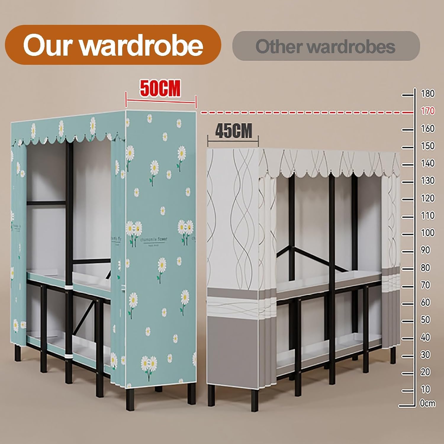 Foldable Portable Wardrobe Closet, Freestanding Clothing Rack, Metal Closet Organizer, Armoire Storage Garment Racks For Hanging Clothes, 30mm Thick Steel Tubes(C,192cm/75.6in)