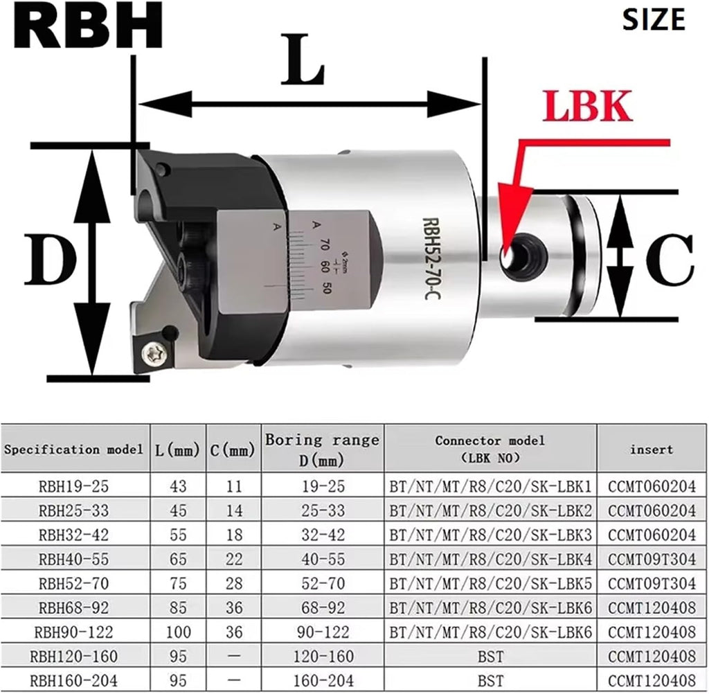 Double Edged Boring Tool 1pcs Adjustable Double-edged RBH TCT 25-33 32-42 40-55 68-92 BT30 BT40 LBK Rough Boring Head Twin-bit Tool(TCT 52-70 (LBK5))