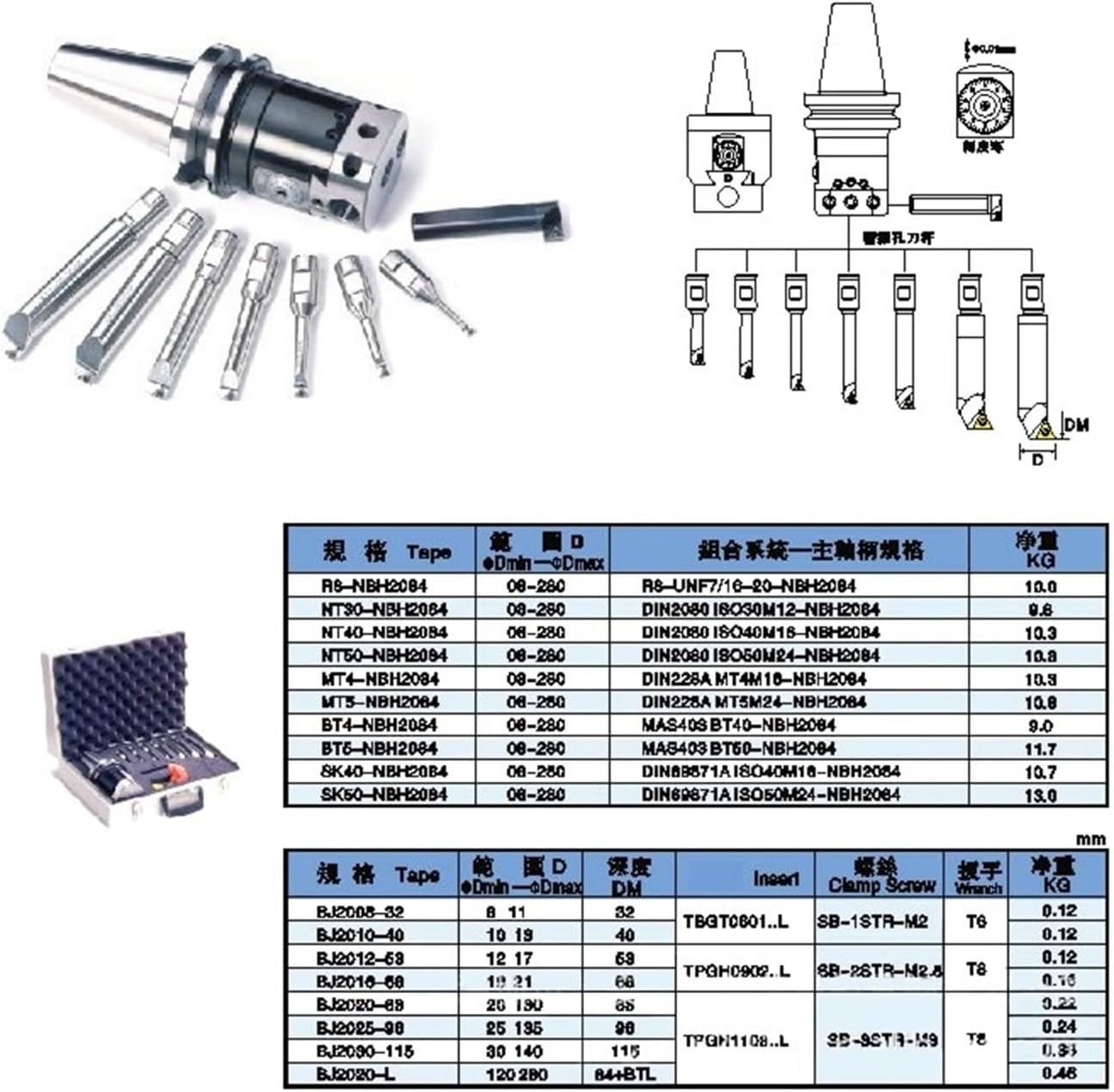 NBH2084 Boring Head Boring Tool Suit Boring Head NBH BT30 BT40 BT50 NT30 NT40 NT50 R8 MTA Tool Handle Boring Bar Boring Tool Set(SK50 Tool Handle)