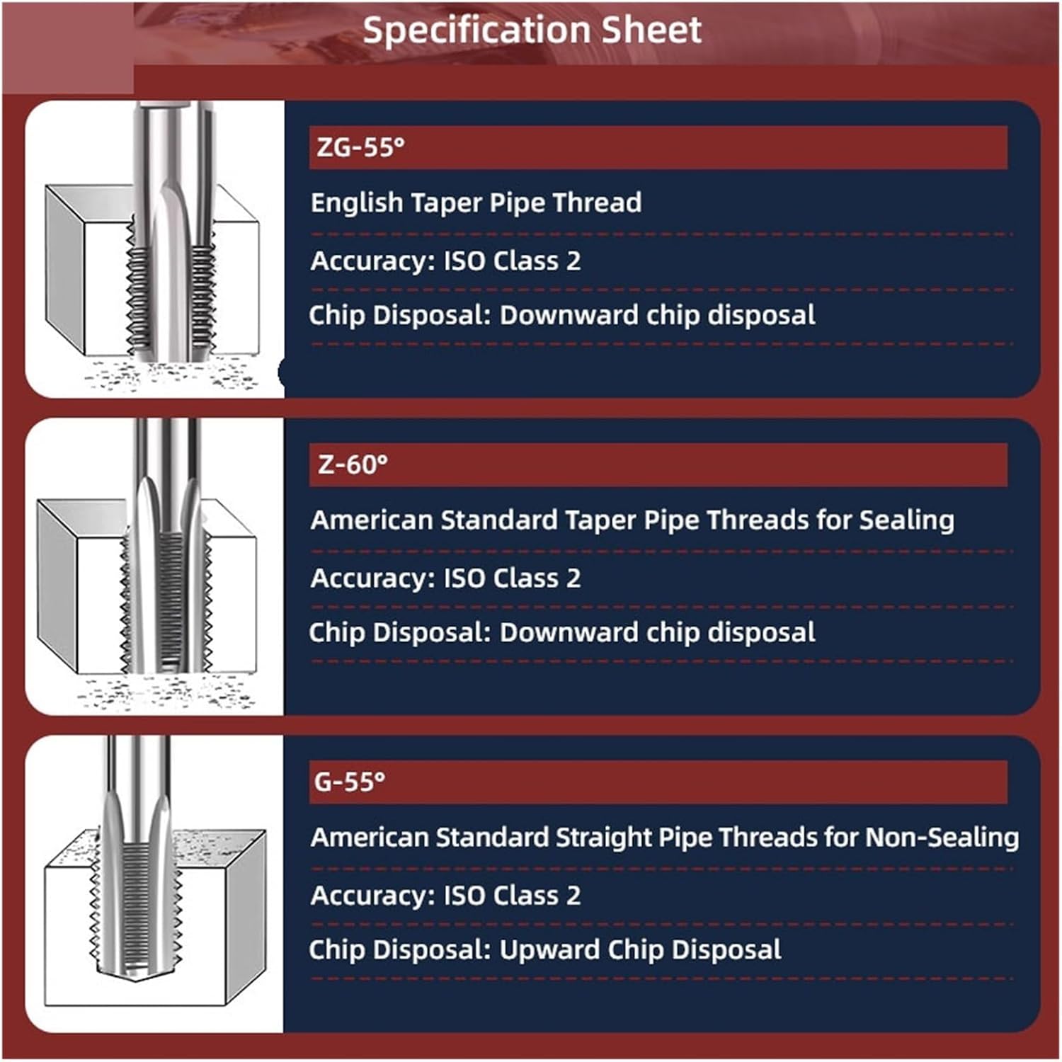 Pipe Tap Set Pipe Threading Tap G NPT RC PT ZG HSS CO Spiral Straight Flute Fluteless Cobalt Machine Metal CNC Tool(Spiral Flute,G 1)