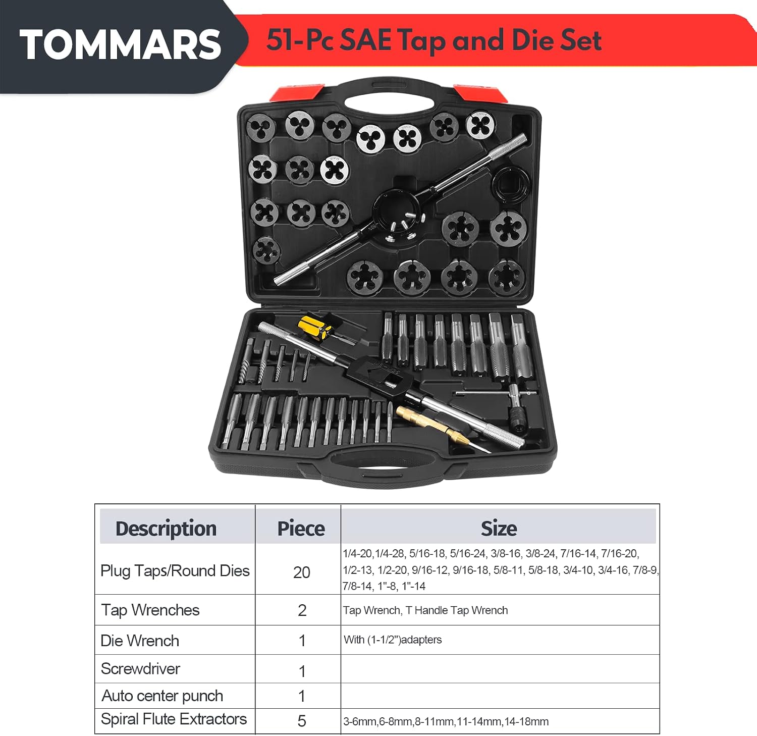 TOMMARS 51-Pc M6 to M24 Jumbo Tap and Die Set Metric Round Threading Dies & 51-Pc 1/4-20 to 1-14 Jumbo Tap and Die Set SAE Round Threading Dies