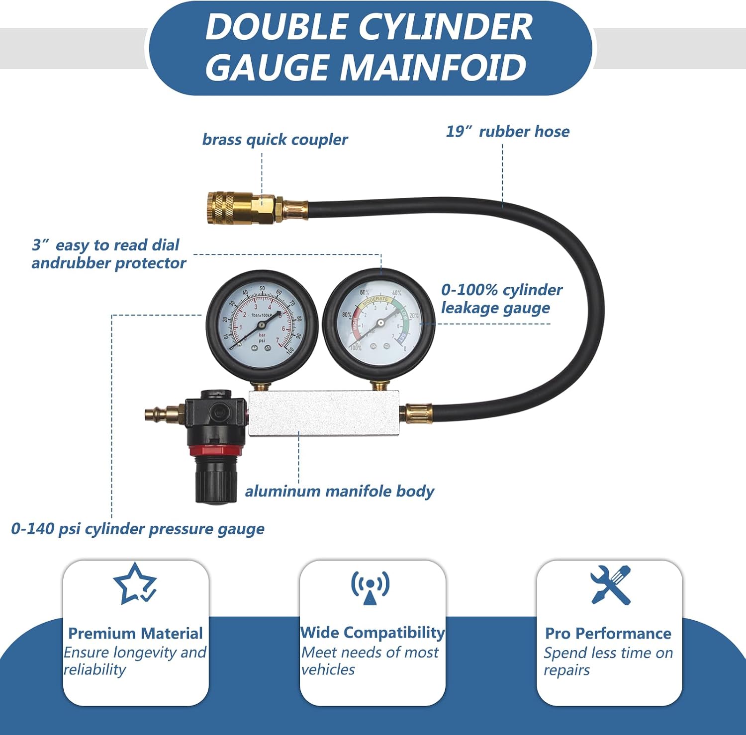 Dual Gauge Leakdown Detectorol Set Cylinder Leak Downster Kit for Pressure Check & Leakage Ratest Gasoline Engine Compression Leakdown Detector Leakagest Set