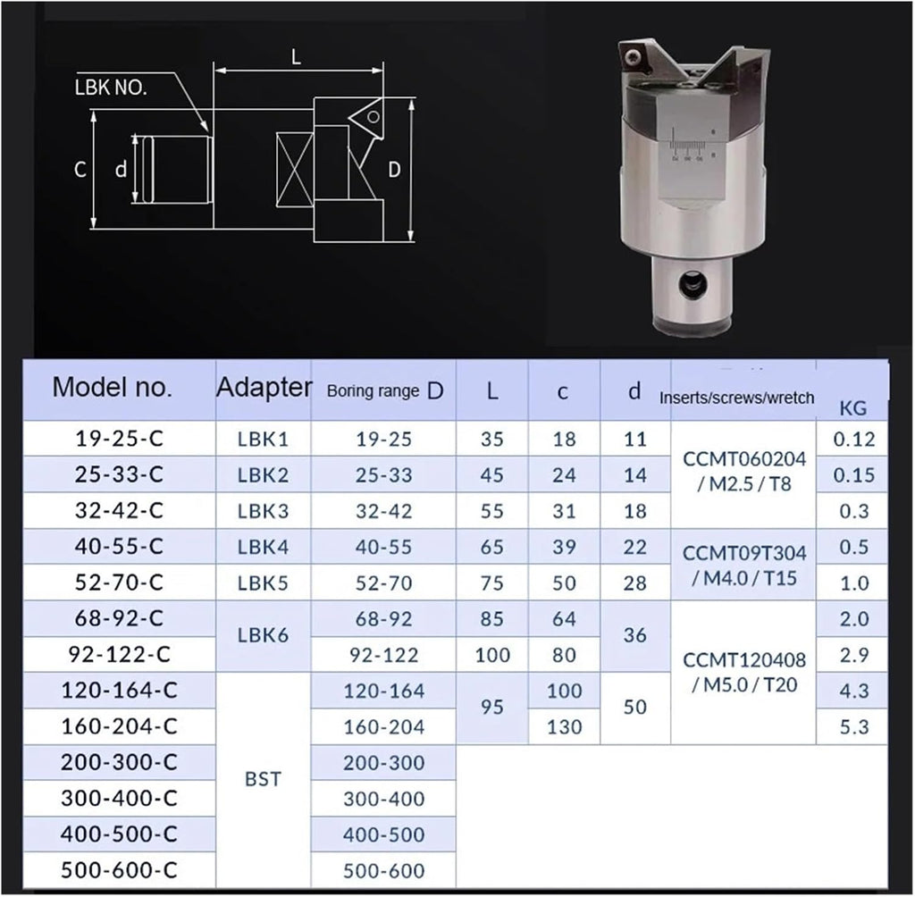 Adjustable RBH Double Edged RBH19-25 32-42 LBK Holder RBH Boring Bar Boring Boring Handle LBK Rough Boring Head(RBH40-55)