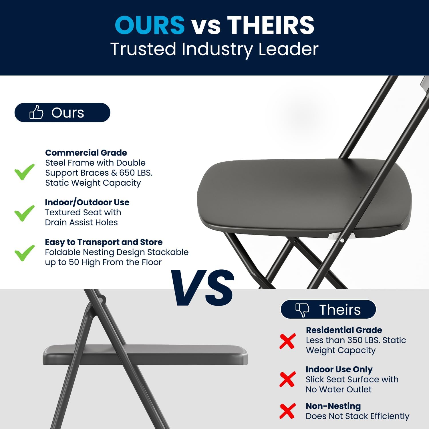 Flash Furniture Hercules Series Plastic Folding Chair - Black - 20 Pack 650LB Weight Capacity Comfortable Event Chair-Lightweight Folding Chair