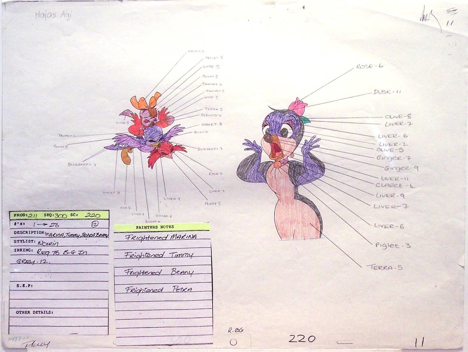 Pebble and the Penguin 1992, Original - Don Bluth Studios - Animation Cel Color Key Drawing