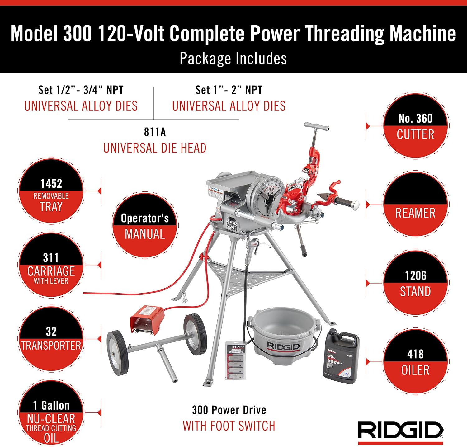 RIDGID 15682 Model 300 Power Drive Complete, 38 RPM Pipe Threading Machine with 1/2-Inch to 3/4-Inch, 1-Inch to 2-Inch Universal Alloy Threading Die Heads, Oiler